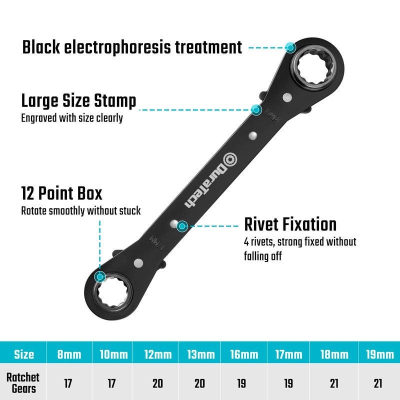 DURATECH 4-in-1 Reversible Ratcheting Wrench Set, Double Box End Wrench