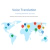 2.4in Language Translator Device 126 Languages LCD Touch Screen HD