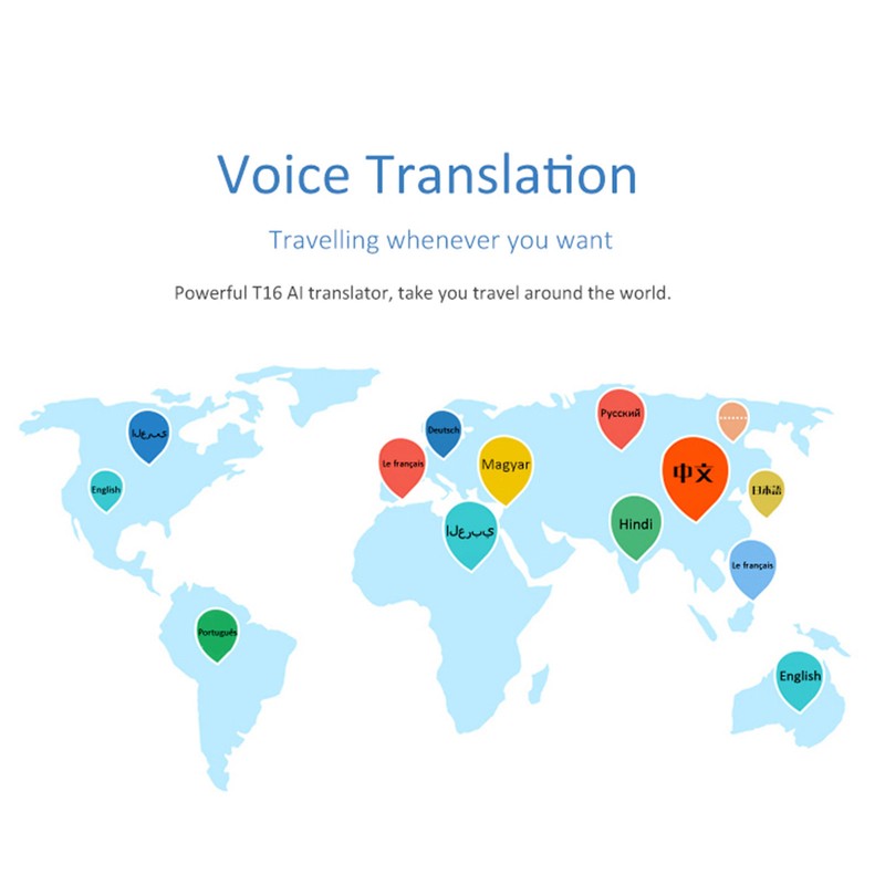 2.4in Language Translator Device 126 Languages LCD Touch Screen HD