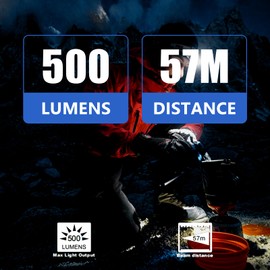 LGTMAX LED Headlamp Flashlight Rechargeable 500 Lumen Headlight with Sensor Mode and Spot Light IPX4 Waterproof Lightweight Head Lamp with 180°Swivel for Outdoor Camping Hiking Running Fishing