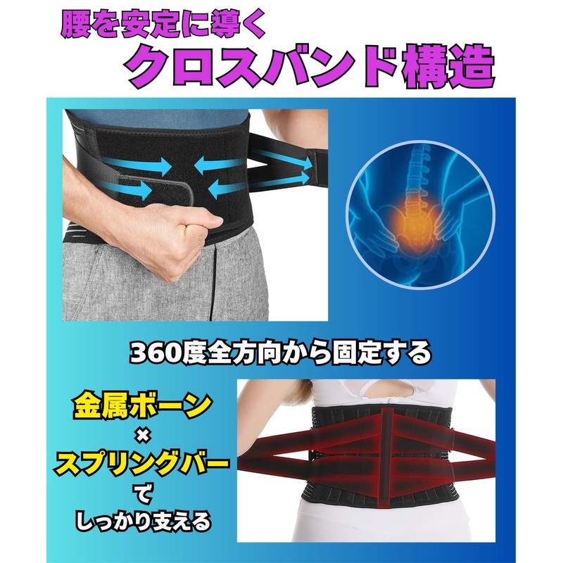 Capprecier Lower Back Support, Lower Back Pain Belt, Corset, Recommended