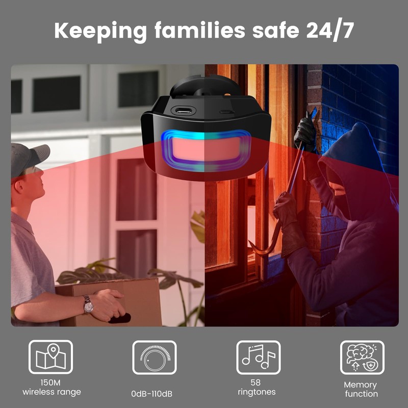 BITIWEND PIR Motion Sensor Alarm Wireless Home Security Alarm System
