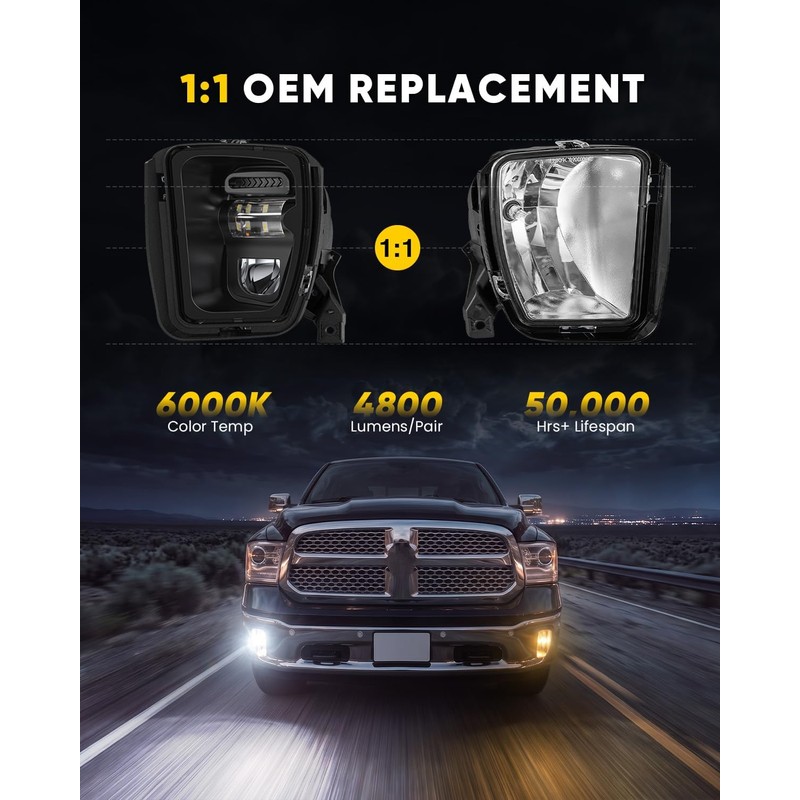 LED Fog Lights Compatible with 2013-2018 Dodge Ram 1500, 2019-2024