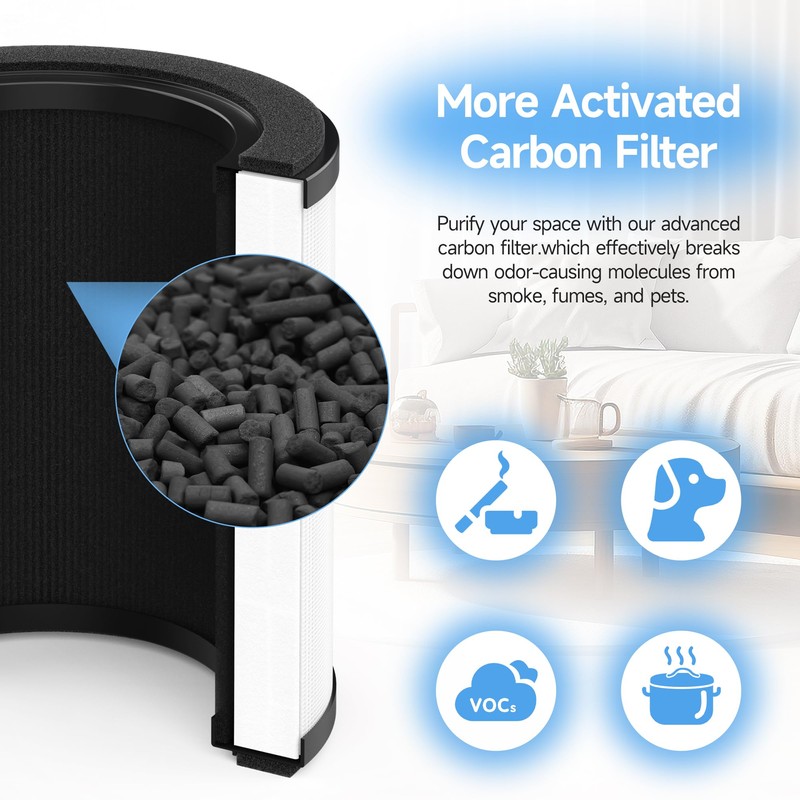XBWW 4 Packs B-D02L B-D02U M05 Replacement Filters Compatible with
