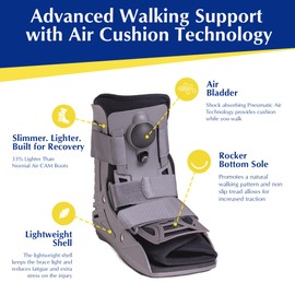 Brace Align Ultra Light Air Short Walking Boot - Lightweight Pneumatic Full Shell Orthopedic CAM Walker for Foot & Ankle Recovery L4360 L4361 - XS Shoe Size (Men 4-5.5 / Women 3.5-5)