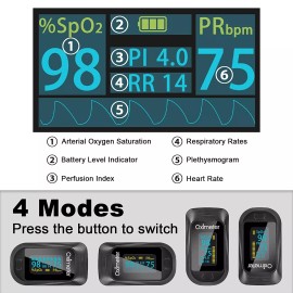Tomorotec Fingertip Pulse Oximeter Accurate Blood Oxygen Saturation Level PI PR RR Monitor