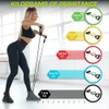 ProSource Fit Tube Resistance Bands Set with Attached Handles, Door