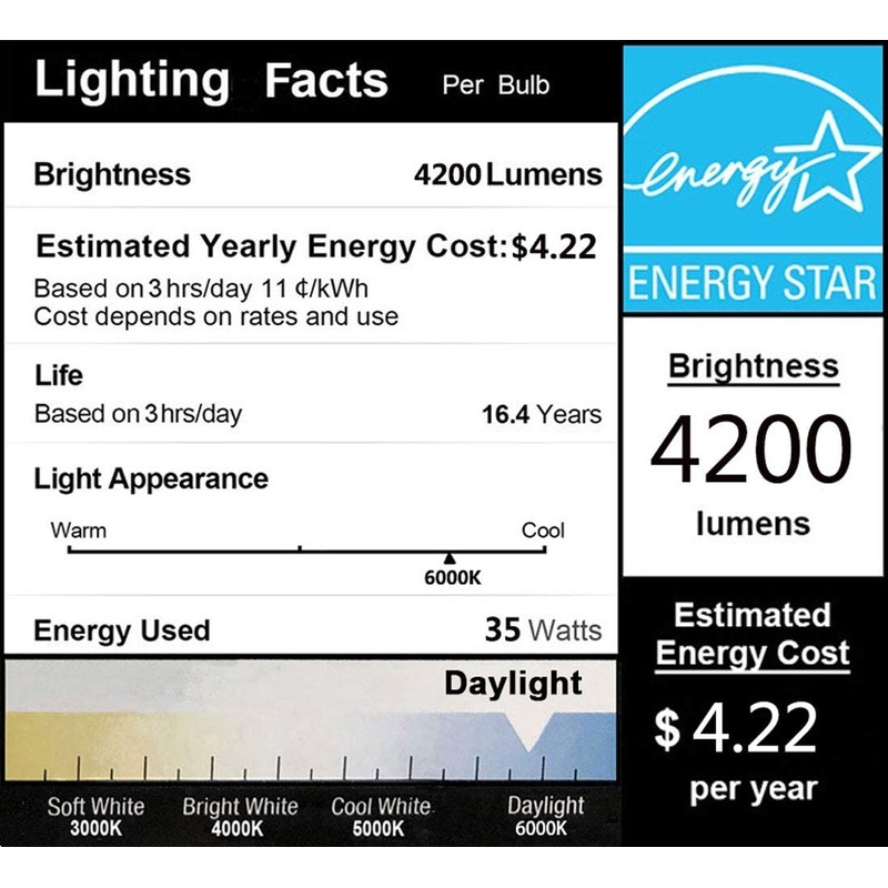 DragonLight 35W Corn LED Light Bulb Fanless (300 Watt Equivalent)