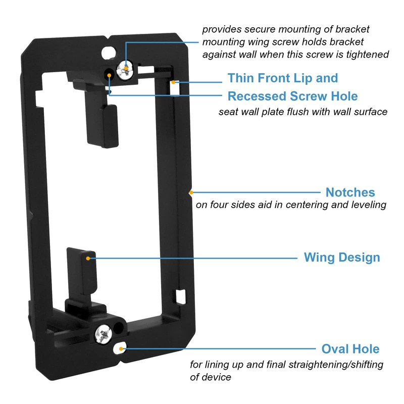 Iwillink Brush Wall Plate with Low Voltage Mounting Bracket 2-Pack,