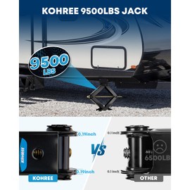 Kohree 7500lbs RV Stabilizer Leveling Scissor Jacks 24" for Travel Trailer Camper, Set of 2, Heavy Duty RV Stabilizer Jacks Kit with Crank Handle and Drill Bit