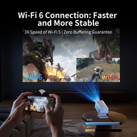 [WiFi 6.0 Sreen Mirroring] Mini Portable Projector with WiFi and Bluetooth 5.2, 4K Smart Projector with Native Full HD 1080P, Auto Vertical Correction for Phone, Home Cinema, Outdoor Movie