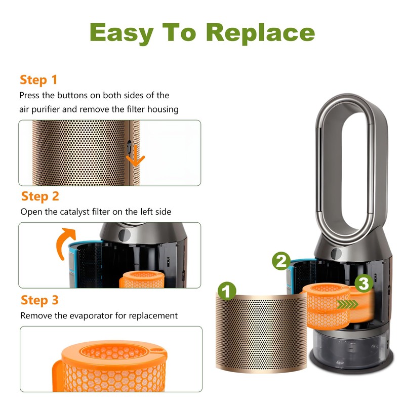 PH01 Wick Evaporator Filter Compatible With Dyson PH01 PH02 PH03