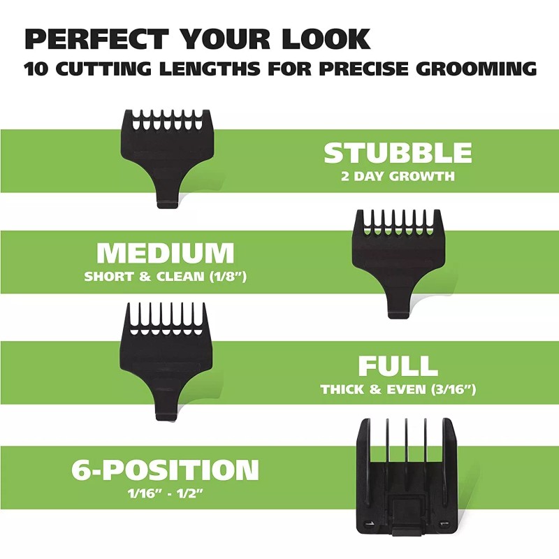 Wahl Clipper Groomsman Trimmer for Men for Beard, Mustache Stubble,