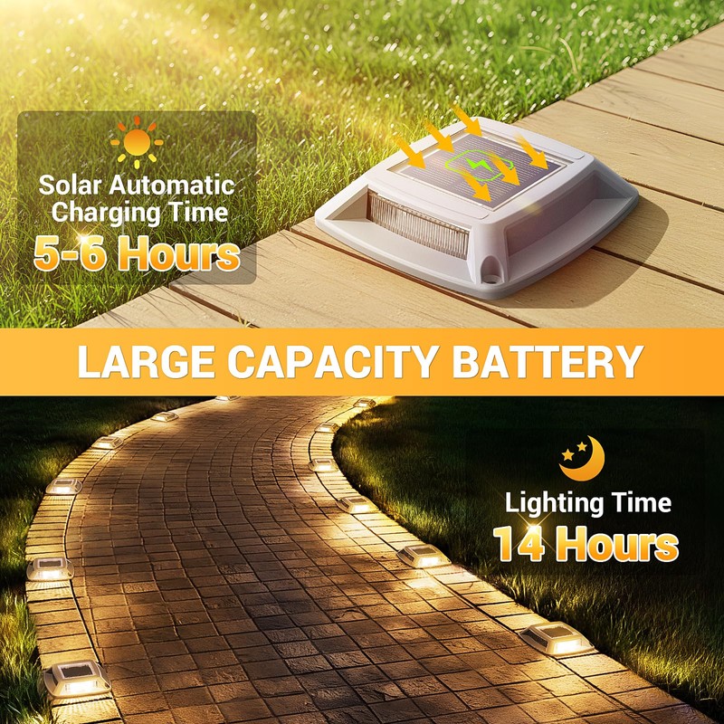 Etetale Solar Driveway Lights 6 Pack, Solar Powered IP68 Waterproof
