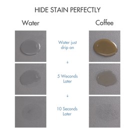 ZEAVOLA Dish Drying Mat for Kitchen Countertops,Absorbent Drying Mat Large Dish Drying Mats for Kitchen Counte,Drying Mat for Coffee Machine Dish mat