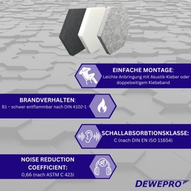 DEWEPRO® Acoustic Panel - 1 Piece Acoustic Panel 290 x 25 mm in Grey - Acoustic Sound Absorber in Honeycomb Design - Hexagon