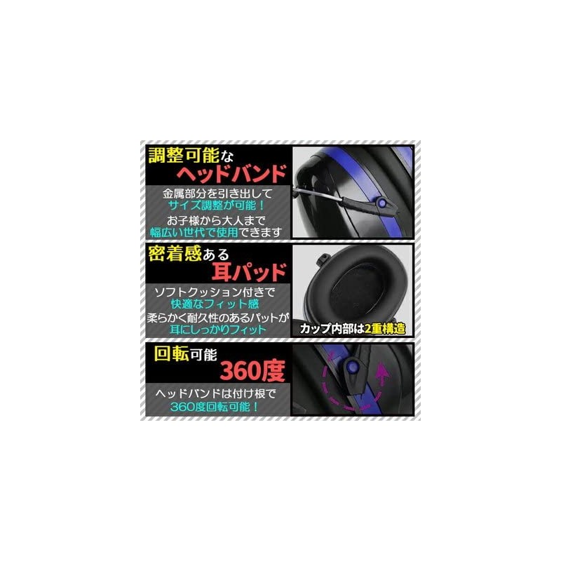 Earmuffs, Soundproofing, Sound Insulation, Earmuffs, Headphones, Blue