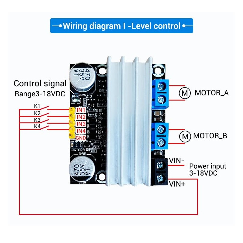 DC Motor Driver, DC 3V-18V 10A Dual H Bridge Motor