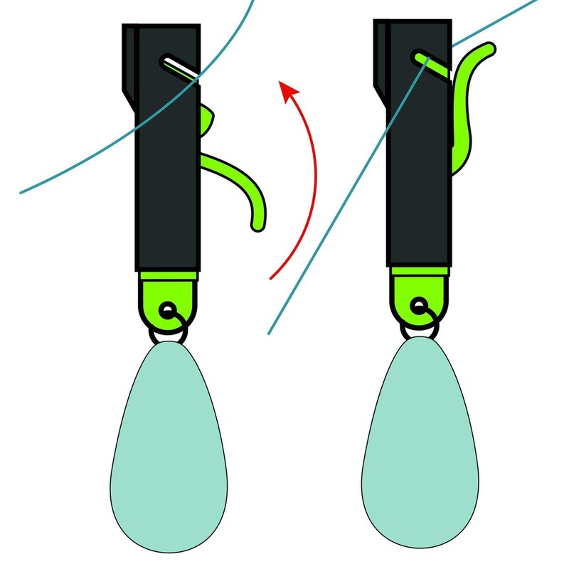 Jenzi Snap-on Trolling Sinker, 84 Green