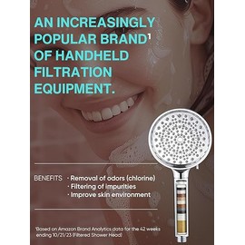 Cobbe High-Pressure Handheld Shower Head with Filters — 6 Spray Modes, Water Softening Beads for Hard Water, Chlorine Removal, Reduces Dry and Itchy Skin, Chrome Finish