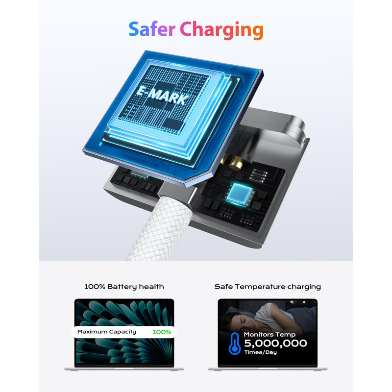 Stouchi 6ft USB-C to Magnetic 3 Cable, 140W Fast Charging