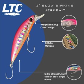 Light Tackle Central - 2" Micro Jerkbait (Spotted Chrome Blue Back)