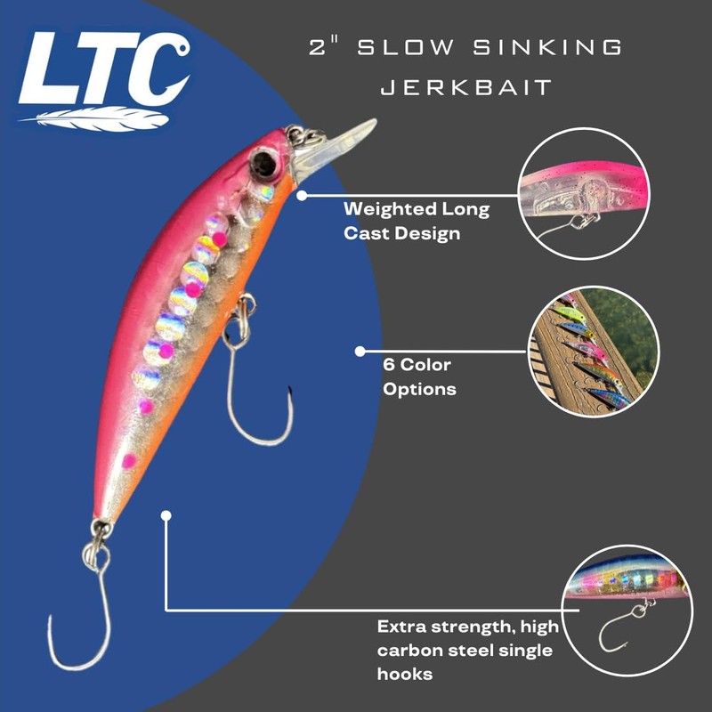 Light Tackle Central - 2" Micro Jerkbait (Spotted Chrome Blue