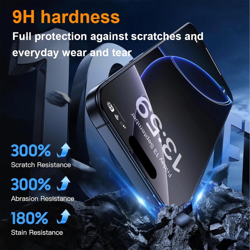 OneFish Privacy Screen Protector for IPhone 15 Pro Max Anti-Spy
