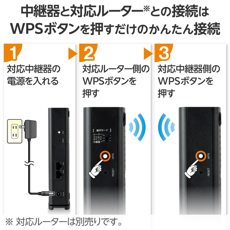 Elecom WSC-X1800GS2-B Wi-Fi Repeater Wi-Fi 6 1201 + 574 Mbps