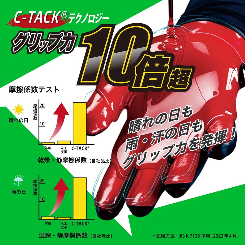 Cutters (CUTTERS) Batting Gloves B444 Power Control 4.0 for Both