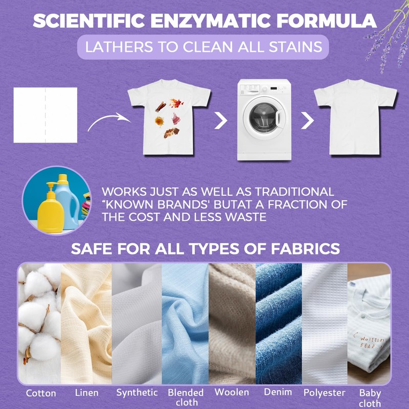 Laundry Detergent Sheets Up to 60 Loads, Fresh Lavender -