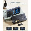 Upgraded Loud Alarm Clock with Bed Shaker for Heavy Sleepers,