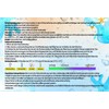Medasa Bacteria Test Water Test for Pseudomonas Aeruginosa Bacteria Test
