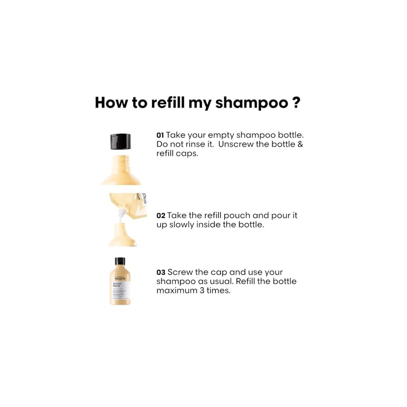 L'Oreal Professionnel Absolut Repair Shampoo Refill | Repara el daño