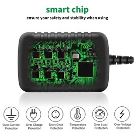 Cazxooy AC Adapter Charger DC for 2024 Model-SuperBox S5 MAX 5th Gen Media Player Power Cord