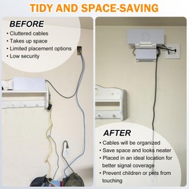 Wall Mounting Kit for Starlink Gen 3 Router - AYAMAYA 2 in 1 Starlink Gen 3 Router Mount & V3 Power Supply Brackets Holder, Star Link Internet Kit Satellite Space Saving Wall Holder Mounting (White)
