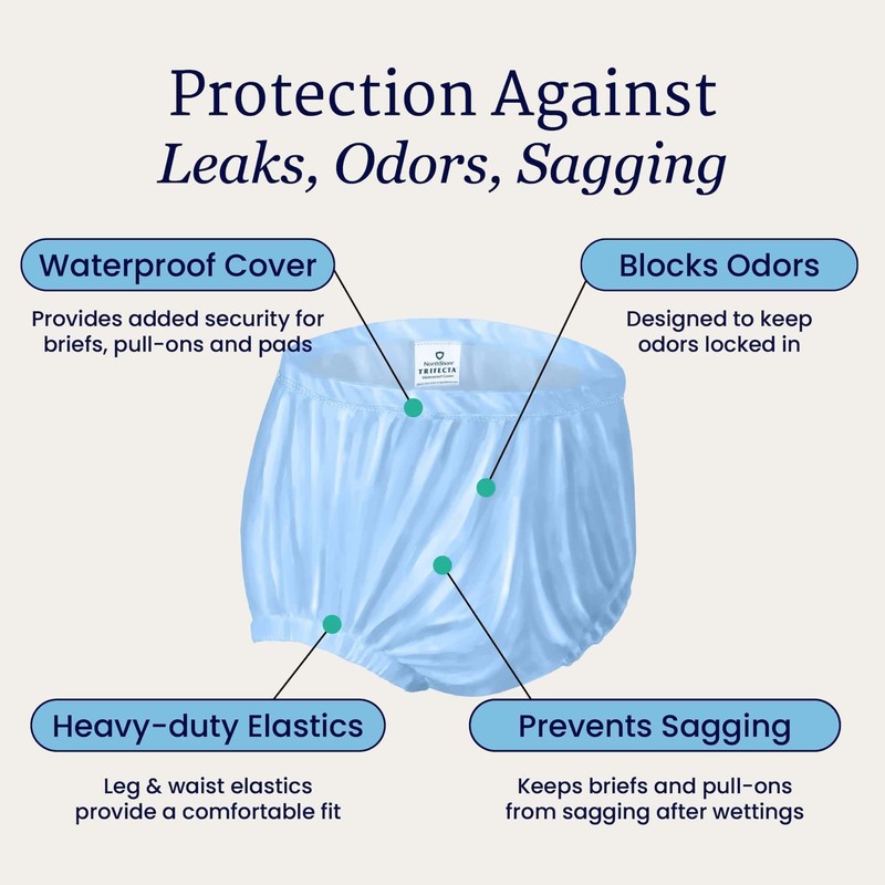 NorthShore Trifecta Waterproof Covers, Blue, Medium, Each