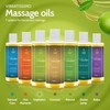 Vibratissimo “Inspiration” - Massage Oil, Love Oil, Body Oil with