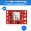 YELUFT 2pcs GY-NEO6MV2 NEO-6M GPS Module Flight Control Module Support