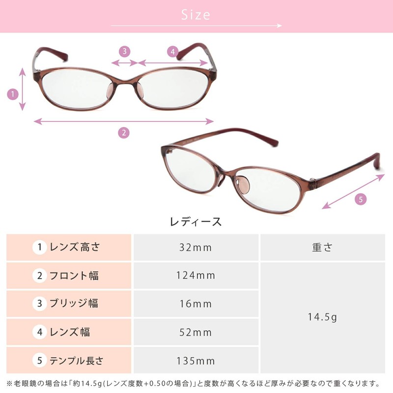 [MIDI BLOOM] ミディブルーム 弱めレンズ度数の老眼鏡 +0.50から0.25刻み くもり止めコーティング付き くもり止め 老眼鏡 ブルーライトカット HEV90%カット