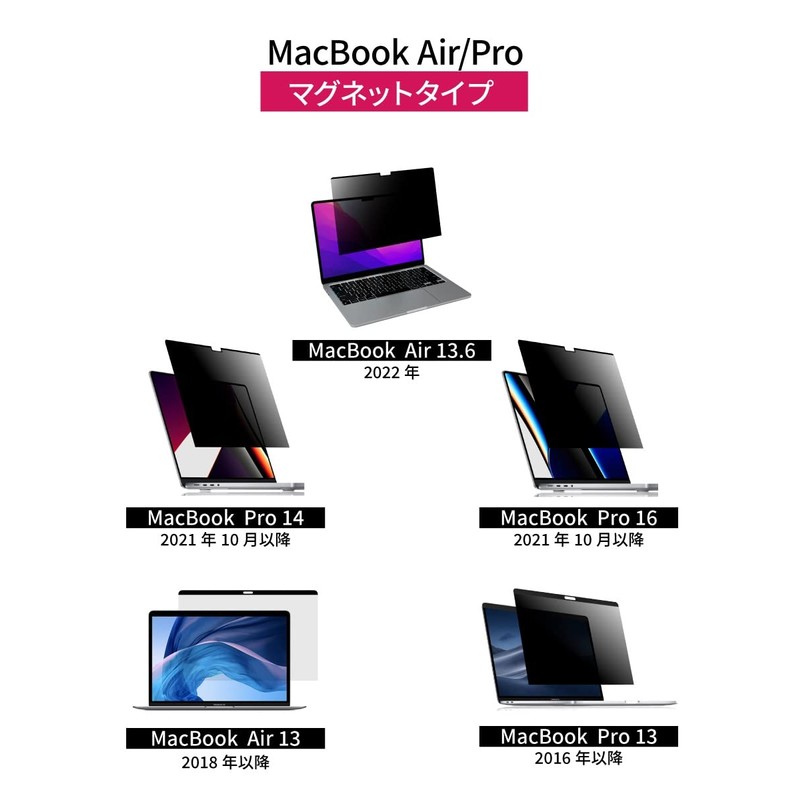 LOE Macbook Air 13.6 M2 Anti-Peeping Protective Film, Filter/Privacy Protection,