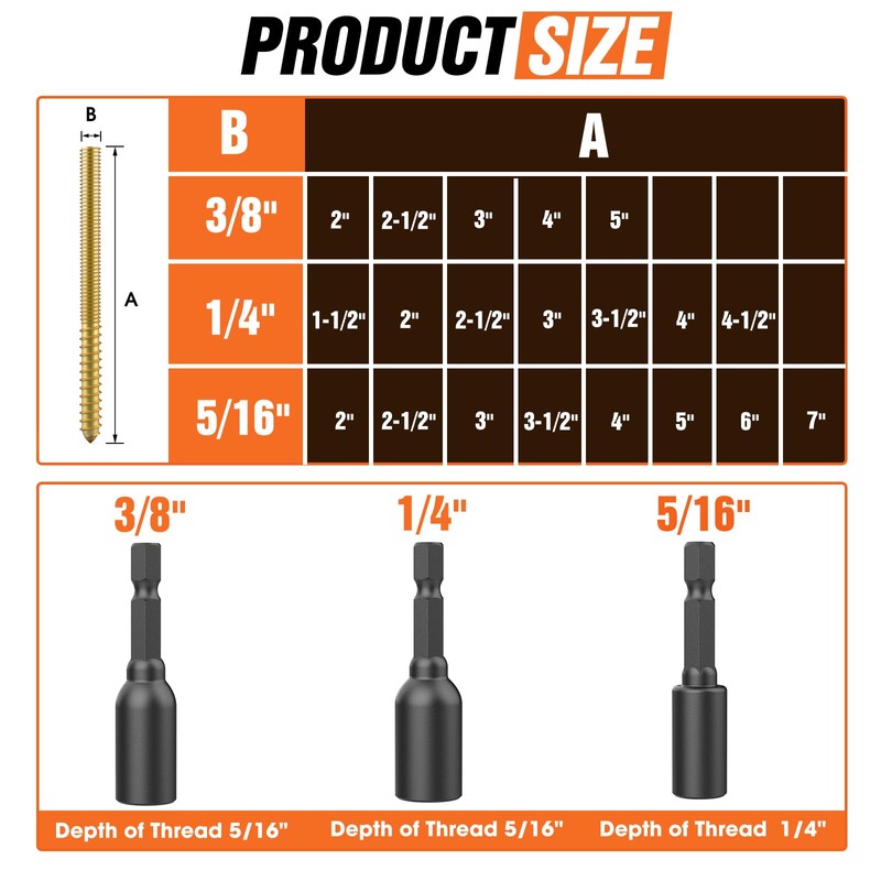 Pisman 1/4"X 4" 20PCS Single Pointed Double Ended Screws Have
