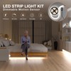 Sensky 19.7ft Motion Activated LED Strip Light Kit Dimmable for