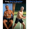 Incontinence Underwear for Men, Mens Incontinence Underwear Washable