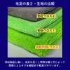 EK-Cloth EK-Zero Microfiber Cloth, Set of 3, Super Absorbent, Car