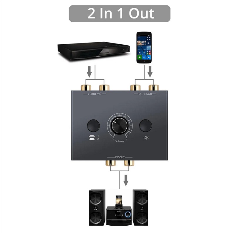 Universal RCA Stereo Audio Switch Stereo Audio Bi-Directional Switcher With