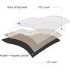 POPRUN Magnetic Family Planner Weekly Planner Magnetic Board Fridge Wipe
