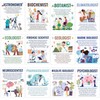 Aposwow Science Classroom Decor Posters - 12Pcs Science Career Posters