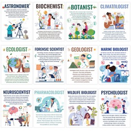 Aposwow Science Classroom Decor Posters - 12Pcs Science Career Posters for Classroom, Middle High School Scientist Bulletin Board Decoartions, Teacher School Educational Materials, 11x14inch