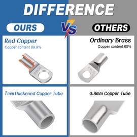 Hanibos 10 Stck Rohrkabelschuh M10, Hanibos Kabelschuhe 16mm2 Unisolierte SC Ringkabelschuh erzinnte Kupfer Rohrkabelschuhe fr Batteriekabel Kfz Verteilerk?sten
